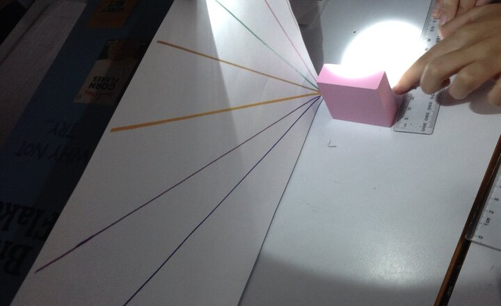 Image of Y3 have been investigating how the angle at which a light source shines on an object, affects the length of shadow of that object.